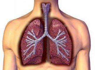 Akciğer Ödemi Nedir?